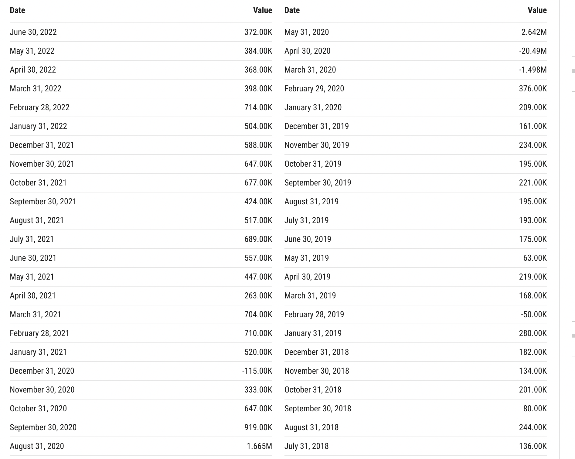 Table

Description automatically generated